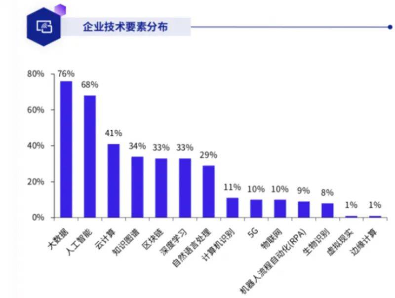 华为手机五G排名榜
:全球创新观察——大变局（2023/02/14）-第6张图片-太平洋在线下载