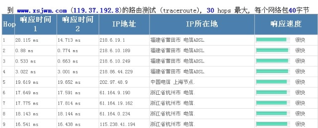 华为手机处理游戏卡顿
:游戏卡(转载)-第3张图片-太平洋在线下载