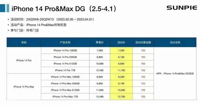 京东苹果13手机公开版:iPhone14全系机型售价大降，直降1100元！