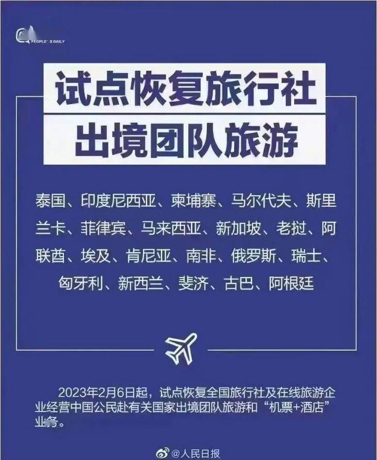 胡洋版小苹果
:即将恢复！这些人仍需查验核酸！新冠病毒“消失了”？专家解读→