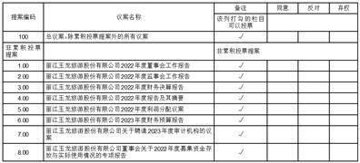 dayz独立版卡苹果:丽江玉龙旅游股份有限公司 第七届董事会第二十二次会议决议公告