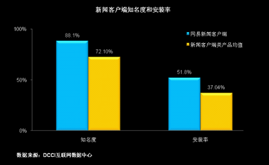 各地官方新闻客户端名称12368案件查询官网入口-第2张图片-太平洋在线下载