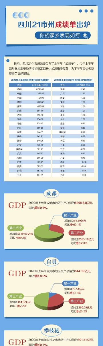 新浪四川手机新闻手机新浪网新闻中心-第2张图片-太平洋在线下载