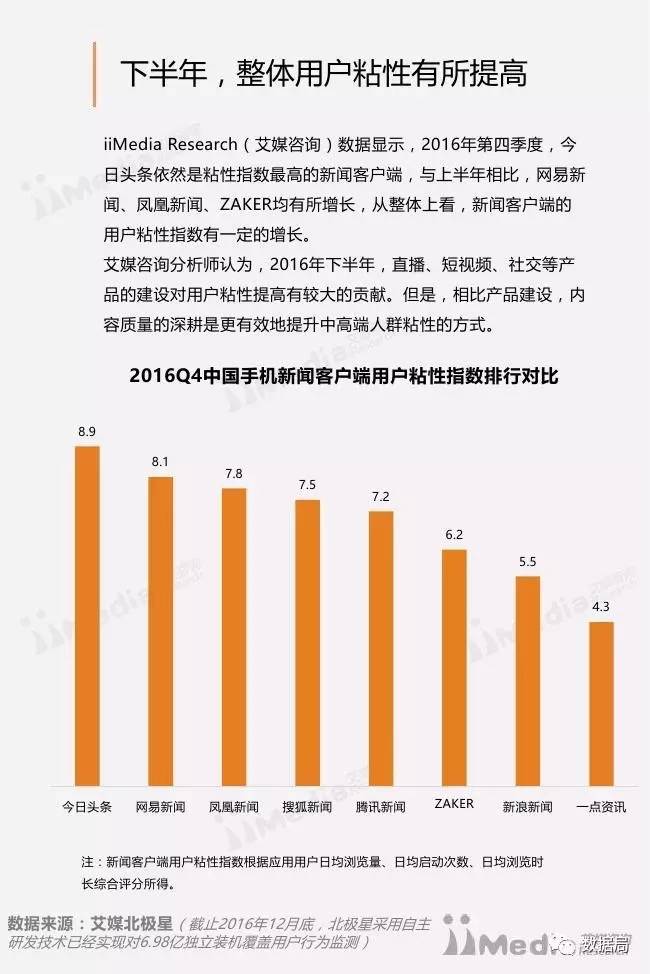 报告新闻客户端有多少人民日报新闻客户端有哪些-第2张图片-太平洋在线下载