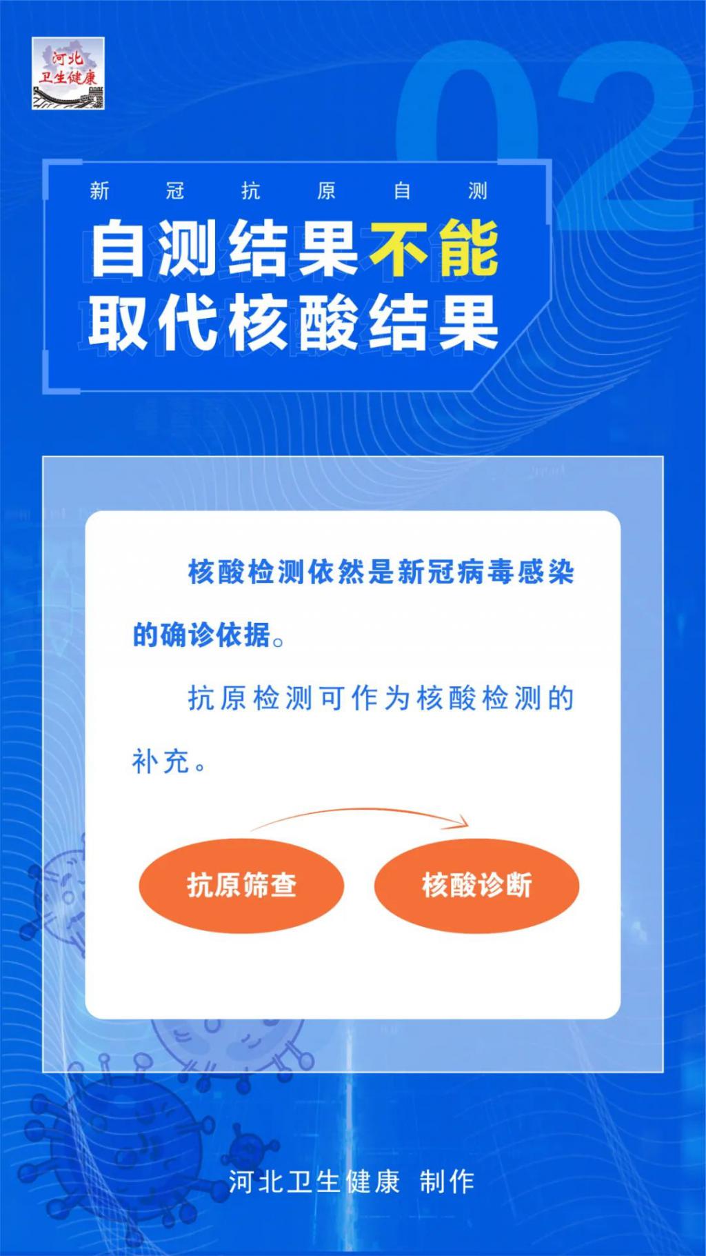 央视新闻客户端河北总部晚间新闻河北卫视播的举报电话-第2张图片-太平洋在线下载