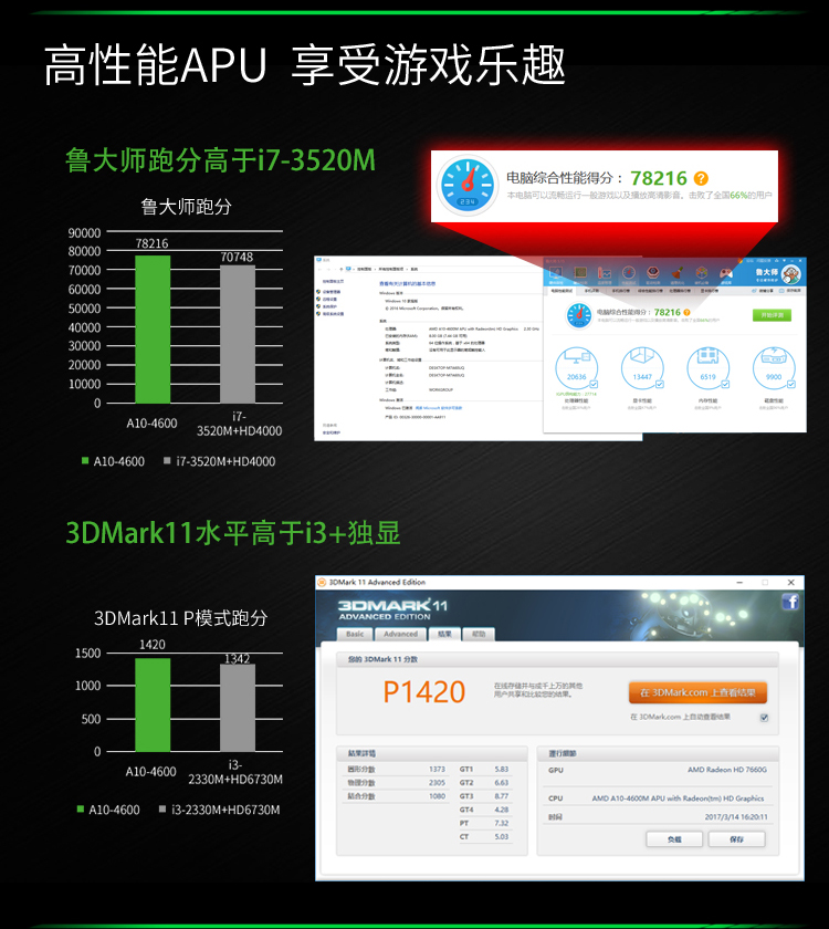 鲁大师安卓2.3版鲁大师app下载地表最强-第2张图片-太平洋在线下载