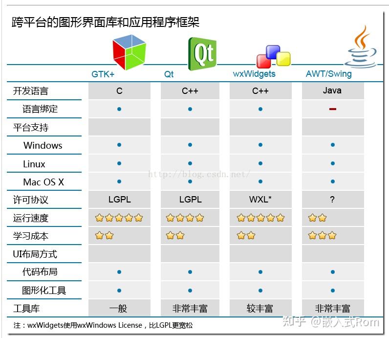 Qt服务端和客户端mqtt服务端和客户端-第2张图片-太平洋在线下载