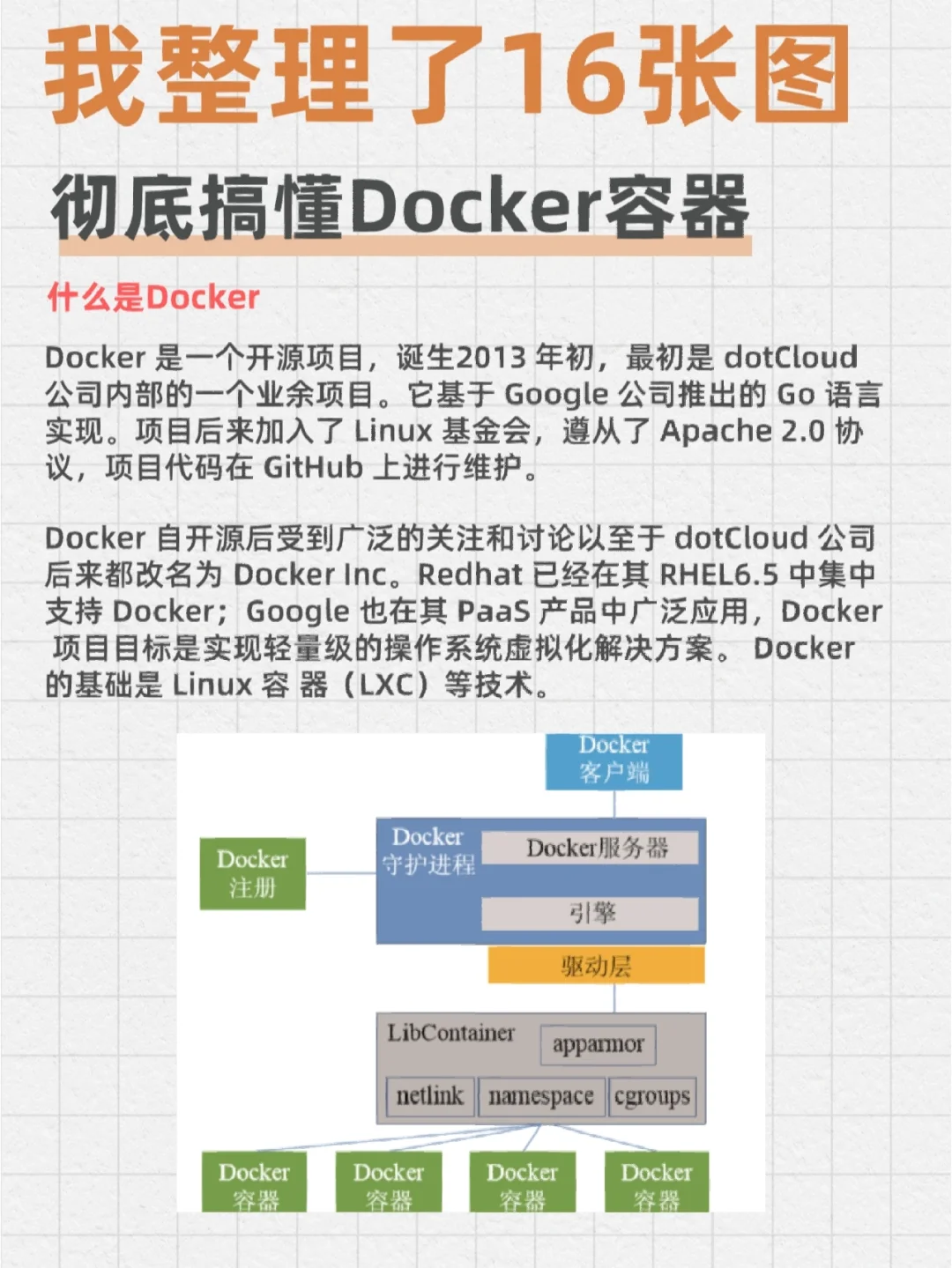 容器app安卓版iphone系统下载安卓版-第2张图片-太平洋在线下载