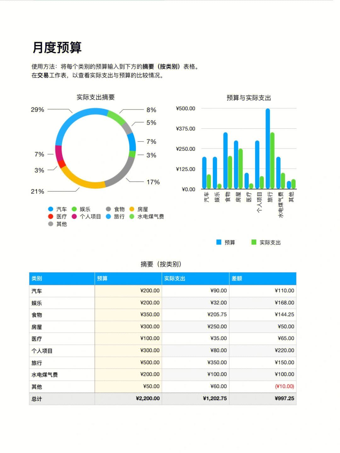 代购记账软件苹果版能自动记账的免费记账软件-第2张图片-太平洋在线下载