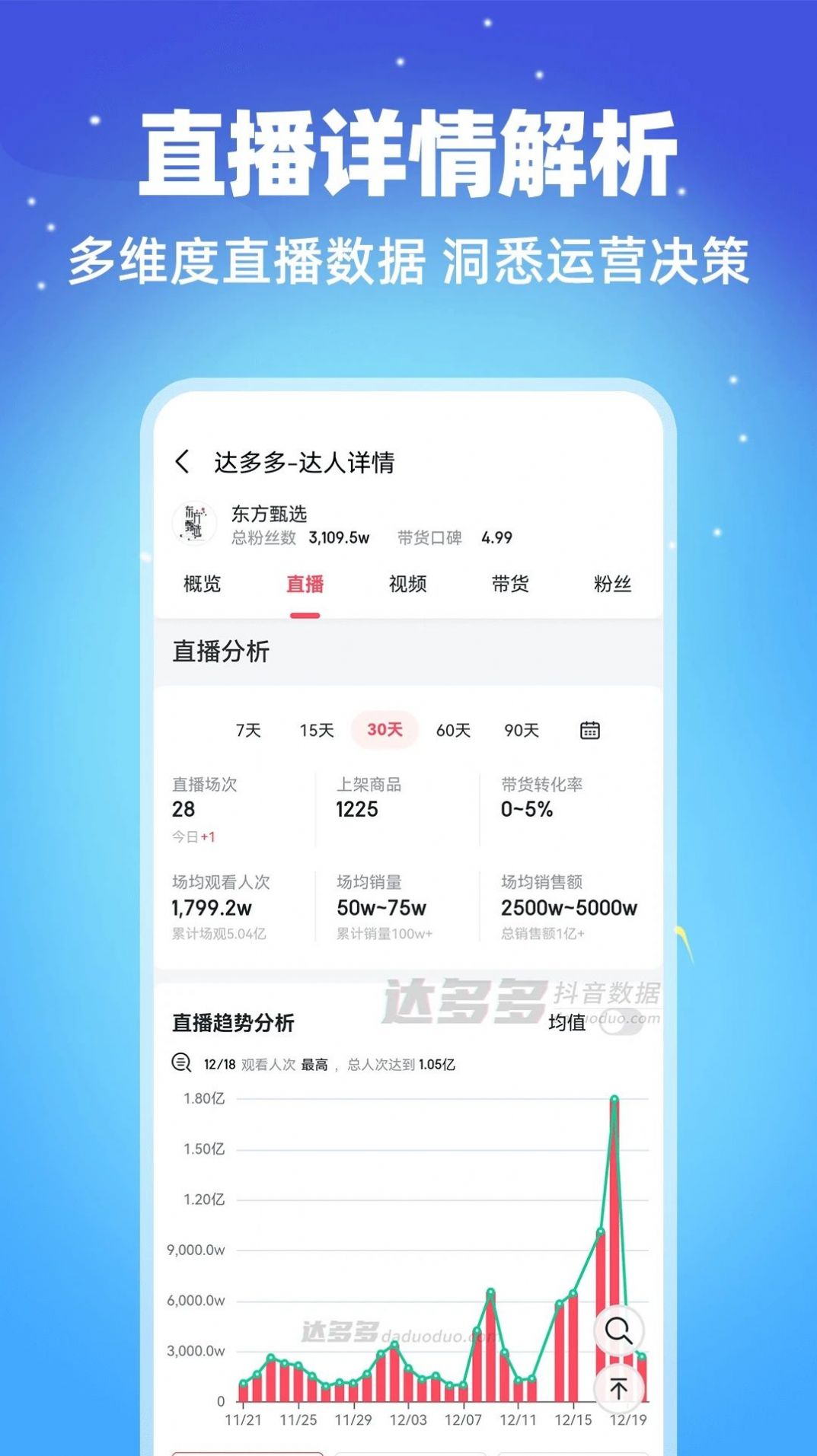 响多多下载手机版app拼多多下载安装官方免费下载