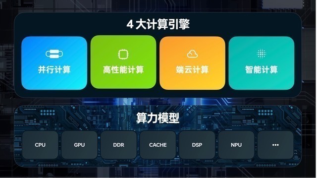 OPPO客户端更新oppo在线更新怎么解决-第2张图片-太平洋在线下载