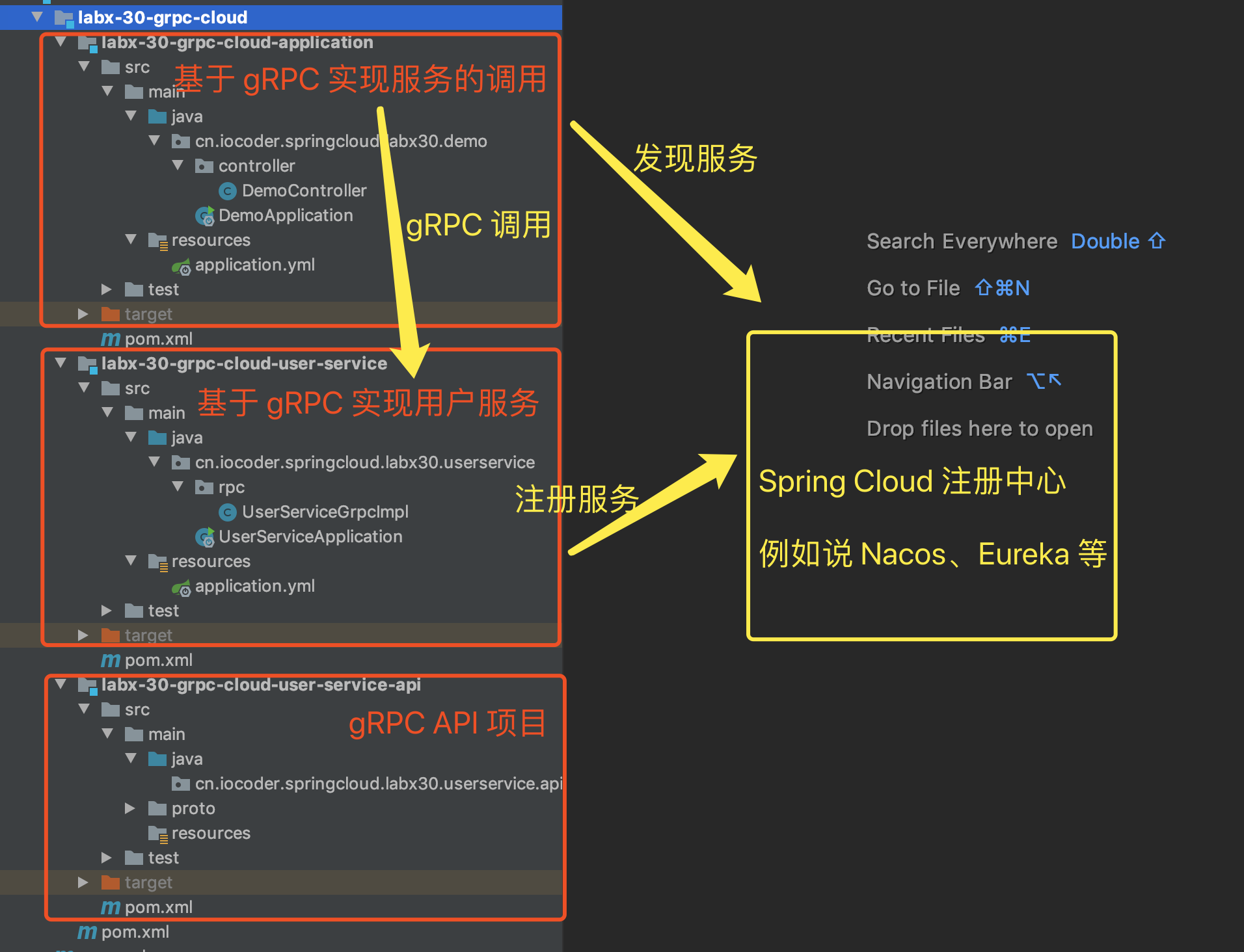 grpc客户端java实现vds客户端的rpc接口是怎么样