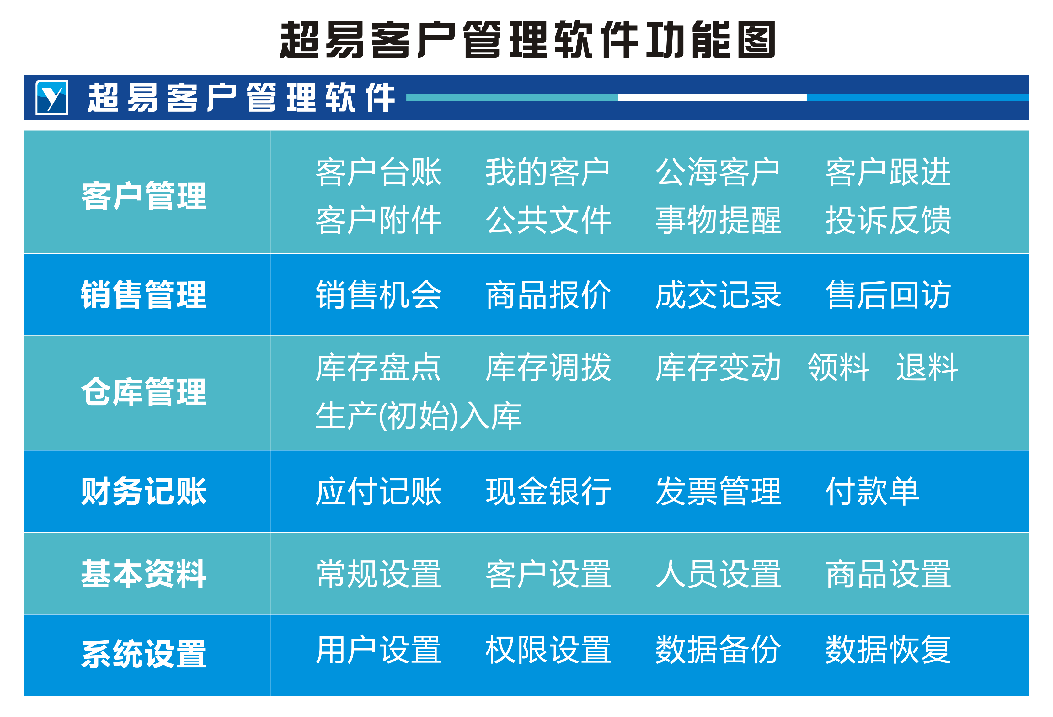 网络功能类型客户端社保费管理客户端官网登录入口