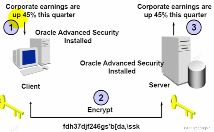 oracle10客户端配置win10安装oracle10g客户端-第2张图片-太平洋在线下载